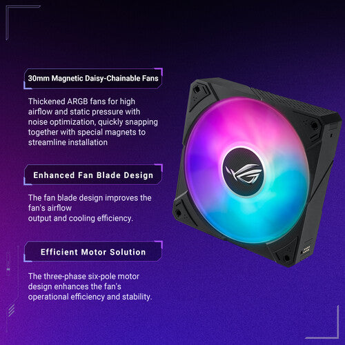 ASUS Republic of Gamers RYUJIN III 360 Extreme – Enfriador líquido AIO para CPU