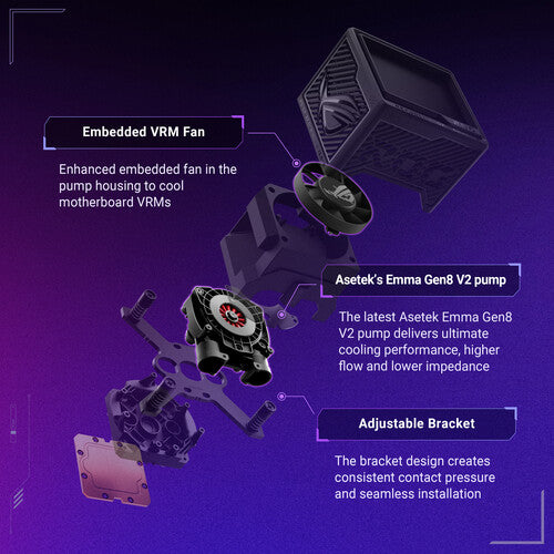 ASUS Republic of Gamers RYUJIN III 360 Extreme – Enfriador líquido AIO para CPU