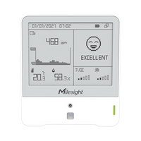 Monitor Ambiental LoRaWAN con Display E-ink 4.2" / 9 Sensores Integrados (Temp, Hum, CO2, TVOC) / Certificación WELL / Alimentación Batería o Tipo C