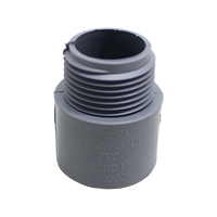 Conector para Conduit Cédula 40 de 1".