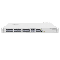 (CRS328-4C-20S-4S+RM) Cloud Router Switch Administrable L3, 4 puertos combo TP/SFP, 20 Puertos SFP, 4 Puertos SFP+