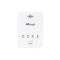 Sensor Detector de Fugas de Gas LoRaWAN / Alarma 85 dB / Salida de Relé y Válvula Solenoide / 800 Registros