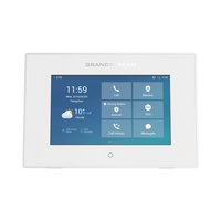 Intercom HD y panel de control de acceso SIP