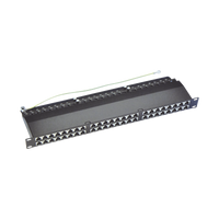 Panel de Parcheo de Impacto (110) Blindado de 48 Puertos Cat6A