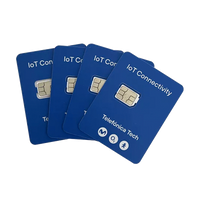 Mica con 1 año de servicio, 25Mb al mes  MULTI-CARRIER(Telcel/Movistar) Especial para GPS y paneles de Alarma