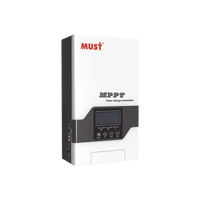 Controlador Solar MPPT 80A 12/24/36/48V, Máximo Voltaje de Circuito Abierto Voc 245Vcc, Configurable para Baterías de Litio