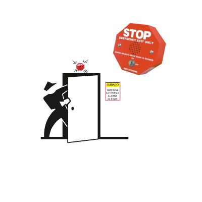 Alarma multifunci√≥n Exit Stopper¬Æ para una puerta