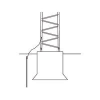 Sistema de Aterrizaje Básico para Estructura de Torre TITAN.