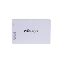 Controlador Modbus RS485 con Conectividad LoRaWAN