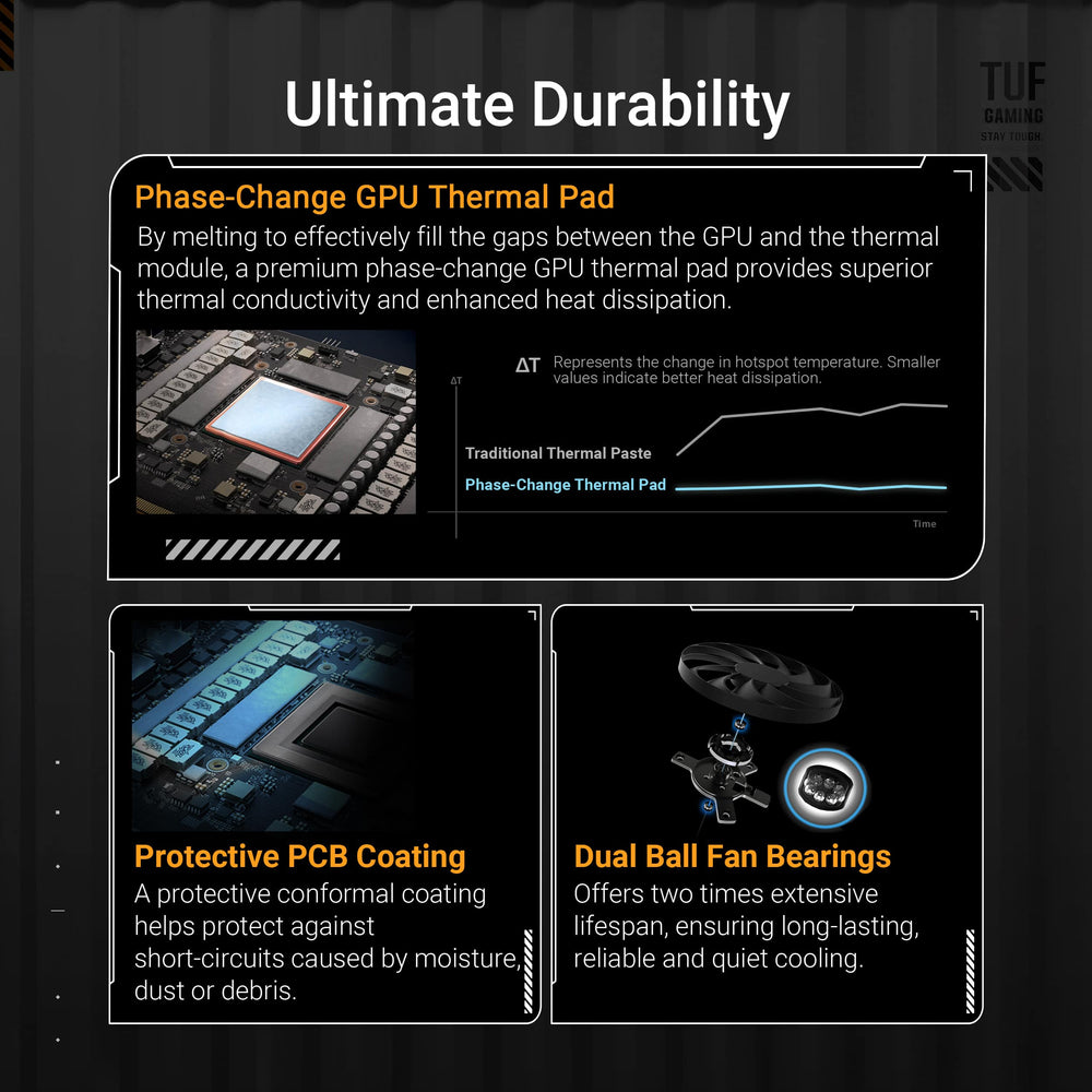 Tarjeta de Video ASUS TUF Gaming NVIDIA GeForce RTX 5070 OC Edition 12GB GDDR7 - Negra
