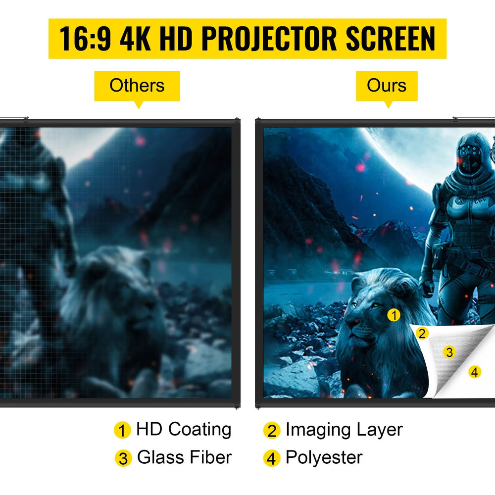 VEVOR Pantalla para Proyector 80