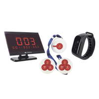 Kit Demo Inicial para solución de mesero para Restaurantes, Bares, Cafeterias y/o Terrazas